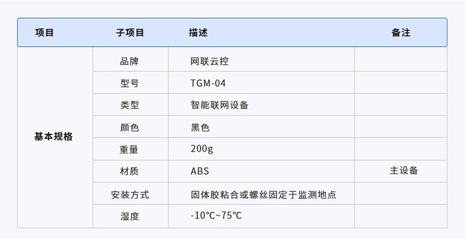 智慧護欄監測器(圖1) 1-210625203450C5.jpg