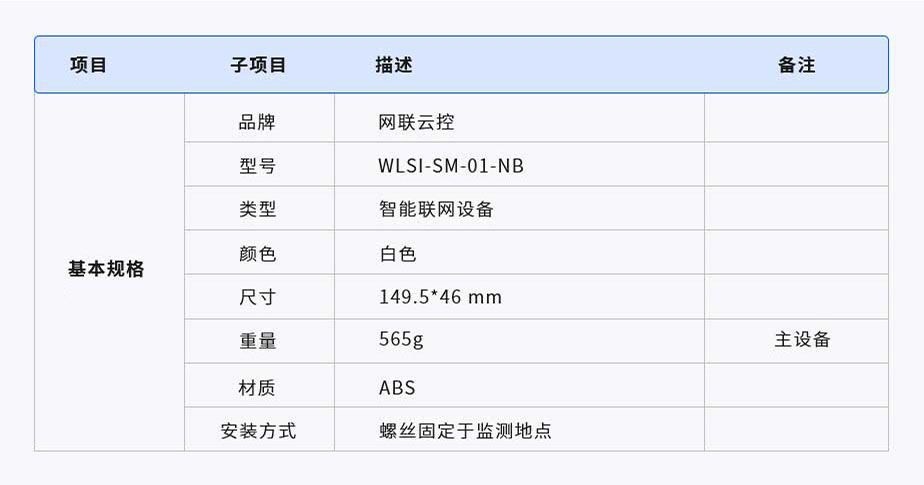 智慧煙霧報警器(圖1) 1-21062520454a12.jpg