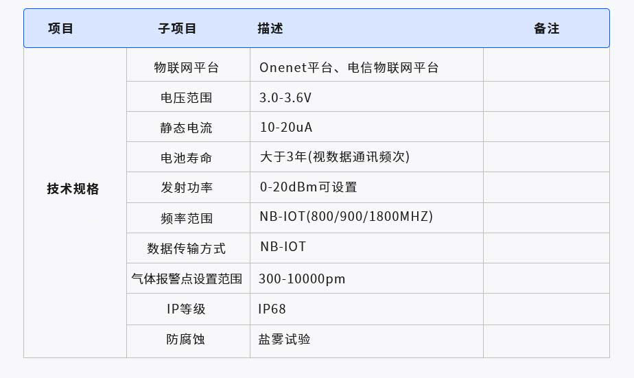 智慧井蓋監測器(圖1) 1-2106252051002B.jpg