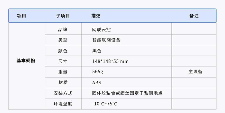 智慧工業(yè)水淹預警器(圖1) 1-210F2093I62S.jpg