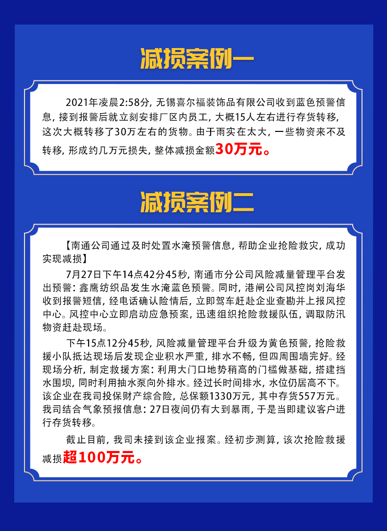 臺風(fēng)“煙花”水淹預警情況匯總及減損案例(圖3)
